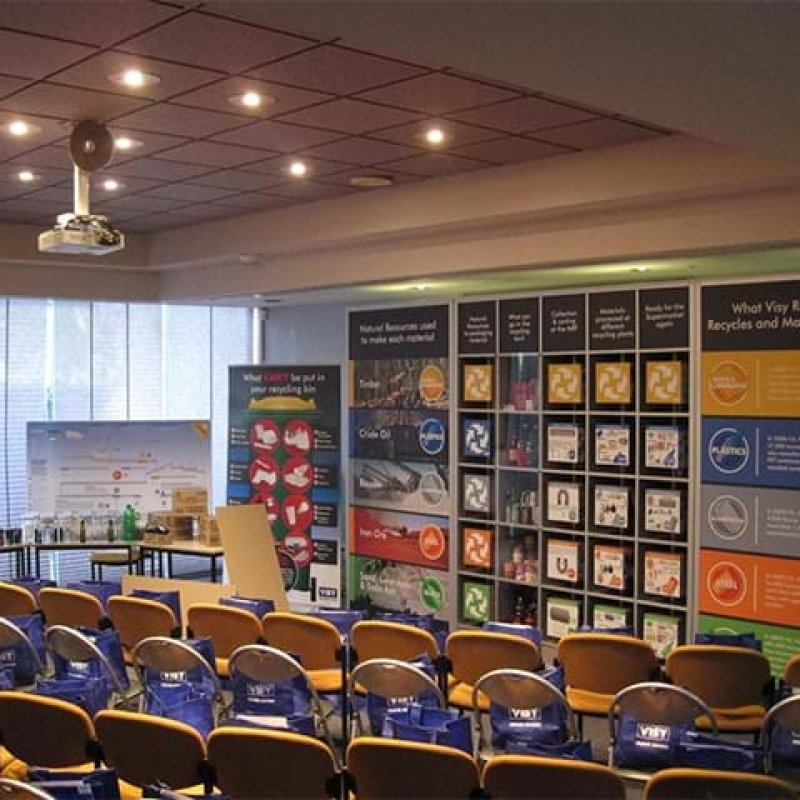 Customised-kids-interactive-display-for-visy-recycling - Displays2Go