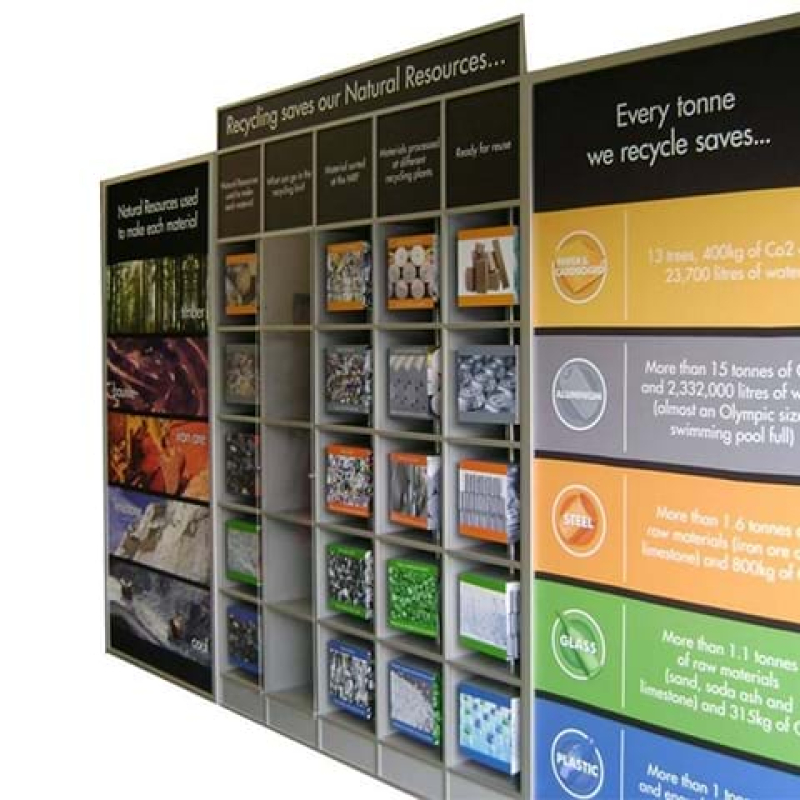 Visy-interactive-display - Displays2Go
