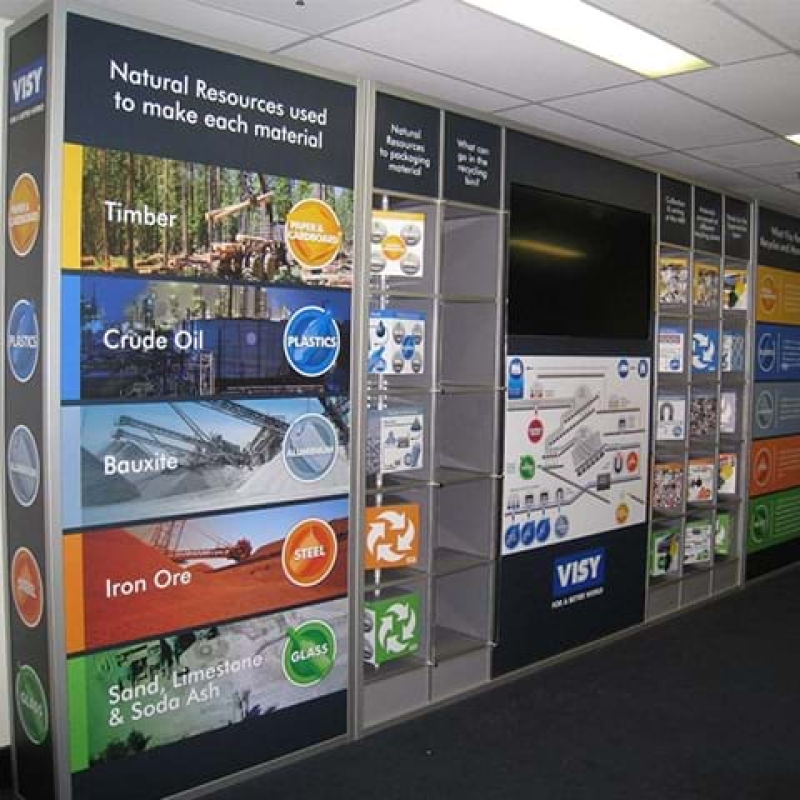 Kids-interactive-display-for-visy-recycling - Displays2Go